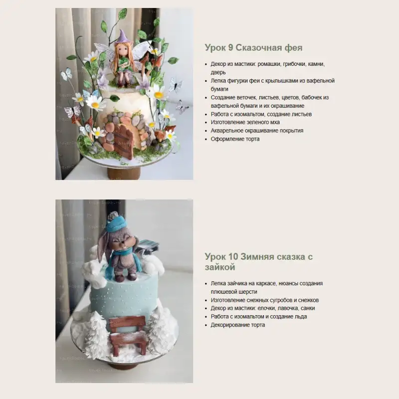 [kasadelika] Декор детских тортов 4.0. Тариф Оптимальный (Анастасия Кудимова, Олеся Кудимова) — превью 6