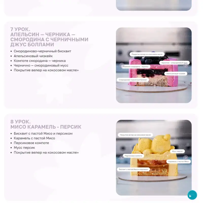 [Keycopastry] Муссовые бенто-торты (Александра Денисова) — превью 5